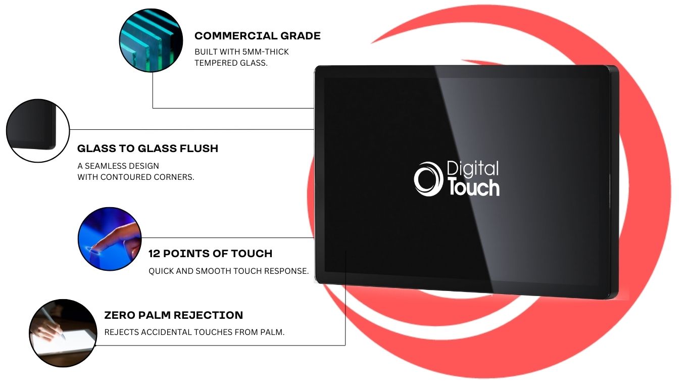 Touch Screen Displays